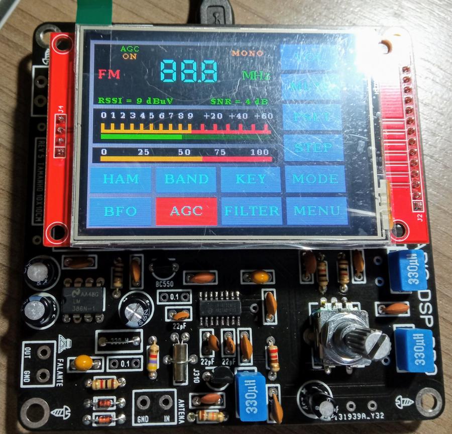 Receptor em teste