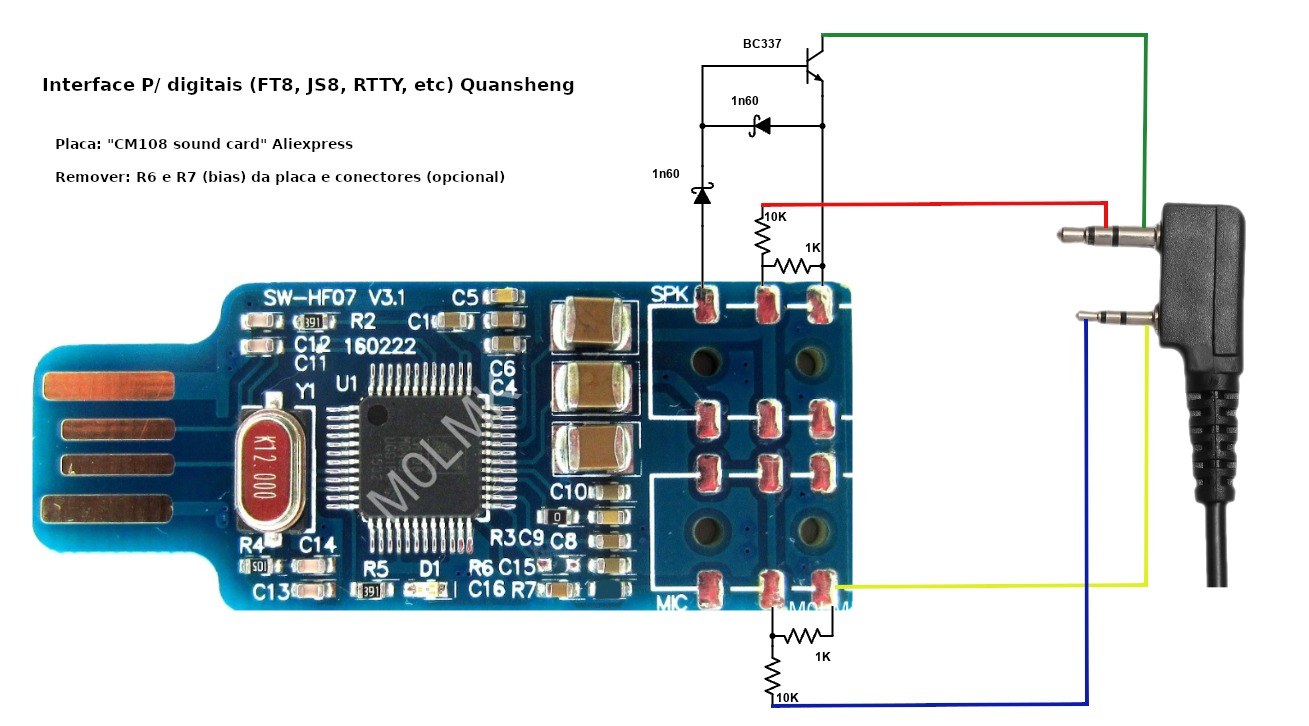 Circuito da interface: placa de som CM108 e conexões para o HT Quansheng